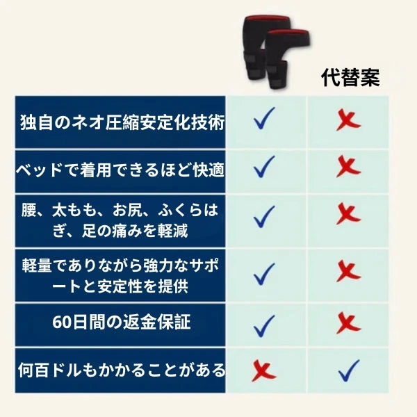 ヒップ&大腿圧縮スリーブ