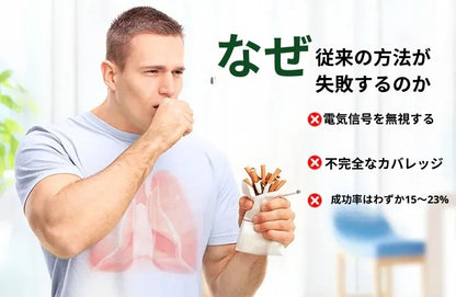 システィクル 禁煙磁気ブレスレット