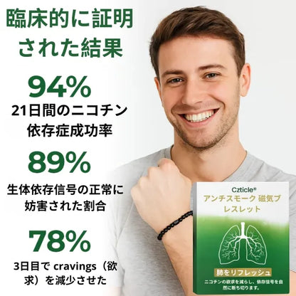 システィクル 禁煙磁気ブレスレット