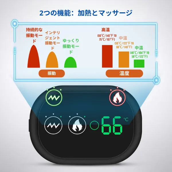 オルテーバ 肩マッサージャー