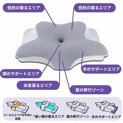 オージーコンフォート整形外科枕